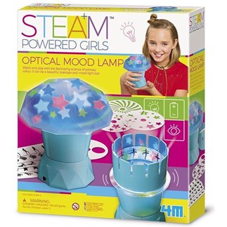 Steam-Powered-Girls-Optische-Sfeerlamp